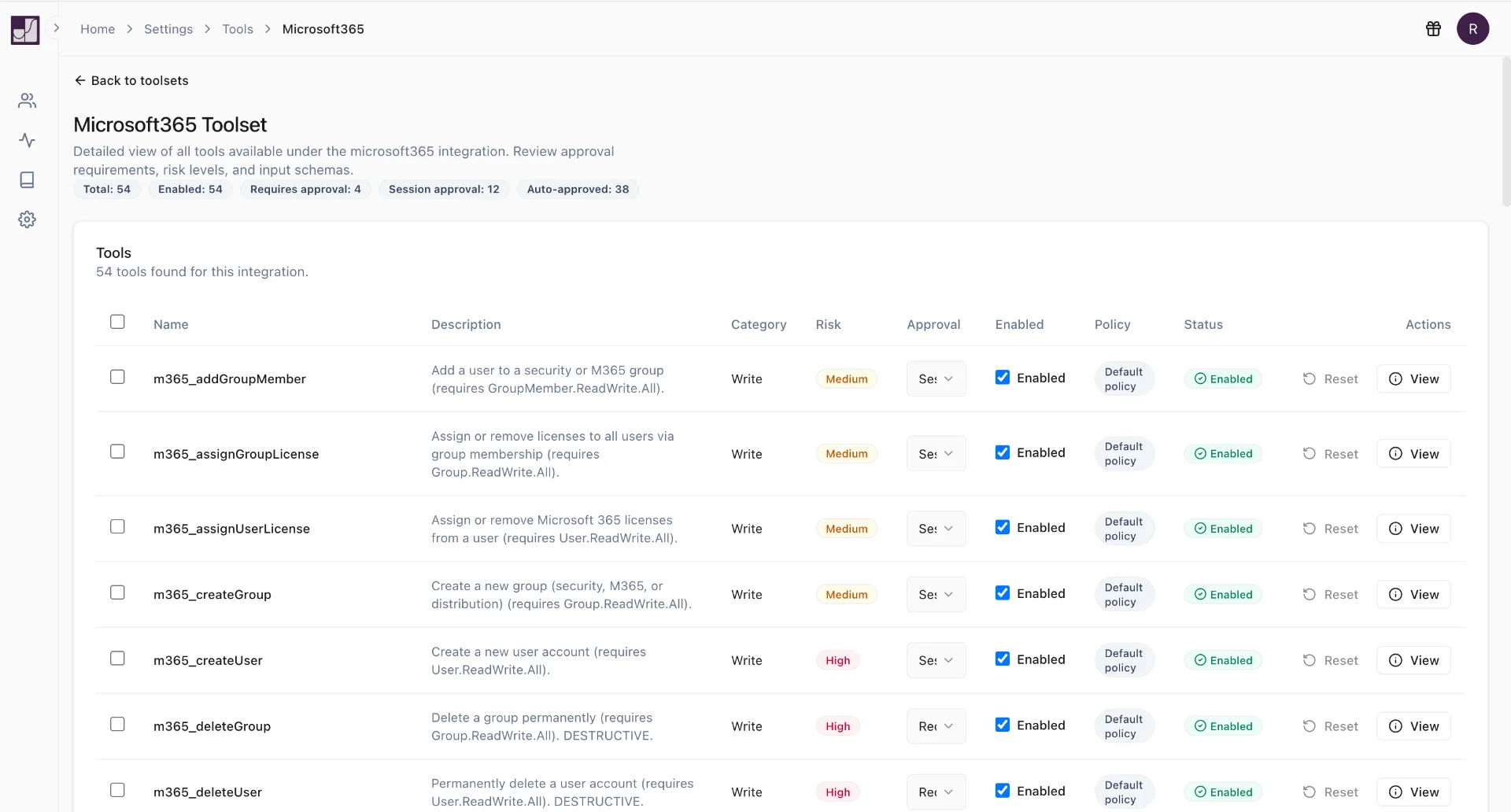 Access Control - Granular permissions for tool use